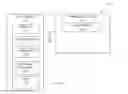 Fig. 02 - Peer-to-peer (P2P) peripheral communication control