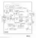 Fig. 02 - Computing system implementing a network transaction service