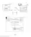 Fig. 02 - Multiscreen interactive workflow facilitation via a real-time database