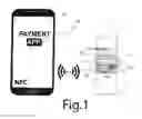 Fig. 02 - SMART BRACELET WITH ELECTRONIC CIRCUIT FOR MULTIFUNCTION ACTIVITY WITH SMARTPHONE NFC, AND ACTIVITIES FOR AUTHENTICATION COMBINED DATA (CDA) FOR PAYMENTS IN SAFETY AND CONTACTLESS