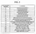 Fig. 04 - INFORMATION PROCESSING SYSTEM, INFORMATION PROCESSING METHOD, AND INFORMATION PROCESSING PROGRAM