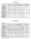 Fig. 19 - INFORMATION PROCESSING SYSTEM, INFORMATION PROCESSING METHOD, AND INFORMATION PROCESSING PROGRAM