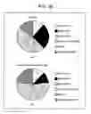 Fig. 21 - INFORMATION PROCESSING SYSTEM, INFORMATION PROCESSING METHOD, AND INFORMATION PROCESSING PROGRAM