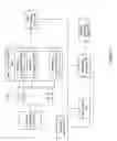 Fig. 02 - Content based selection and meta tagging of advertisement breaks