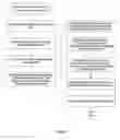 Fig. 07 - Content based selection and meta tagging of advertisement breaks