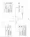 Fig. 02 - Dynamic media content for in-store screen experiences