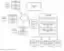 Fig. 01 - Templates and events for customizable notifications on websites