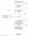 Fig. 08 - Templates and events for customizable notifications on websites