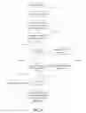 Fig. 09 - Templates and events for customizable notifications on websites