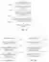 Fig. 12 - Templates and events for customizable notifications on websites