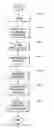 Fig. 01 - Perishable Medical Product Management Systems, Perishable Medical Product Management Methods, and Perishable Medical Product Resale Methods