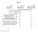Fig. 04 - System and method of providing object for service of service provider