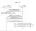 Fig. 08 - System and method of providing object for service of service provider