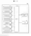 Fig. 17 - System and method of providing object for service of service provider
