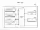 Fig. 18 - System and method of providing object for service of service provider