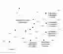 Fig. 01 - AUTOMOBILE LEASING ASSISTANT