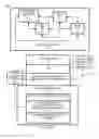 Fig. 03 - Managing blockchain transactions