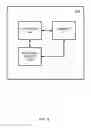 Fig. 07 - Managing blockchain transactions