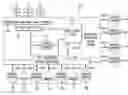 Fig. 01 - OVER THE COUNTER BARTER SYSTEM MARKET PLACE AND METHODS