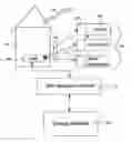 Fig. 01 - POWER SYSTEM