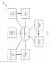 Fig. 02 - Systems and methods for media privacy