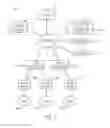 Fig. 02 - Image data for improving and diagnosing sprinkler controller performance