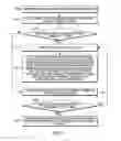 Fig. 07 - Systems and methods to alter presentation of virtual rendition based on real world object