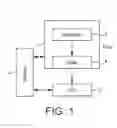 Fig. 02 - Graphics processing systems