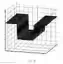 Fig. 08 - Resolution adaptive mesh that is generated using an intermediate implicit representation of a point cloud