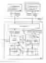 Fig. 01 - SYSTEM AND METHOD FOR SPLITTING A FEE FOR AN ON-DEMAND SERVICE
