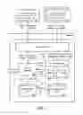 Fig. 02 - SYSTEM AND METHOD FOR SPLITTING A FEE FOR AN ON-DEMAND SERVICE