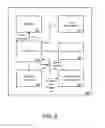 Fig. 13 - SYSTEM AND METHOD FOR SPLITTING A FEE FOR AN ON-DEMAND SERVICE