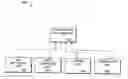 Fig. 01 - METHOD AND APPARATUS FOR ESTABLISHING TRUST IN SMART CARD READERS