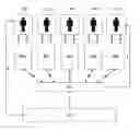 Fig. 01 - Mechanisms for detection of gambling rule violations