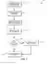 Fig. 08 - Mechanisms for detection of gambling rule violations