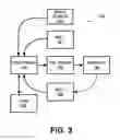 Fig. 04 - Adaptive Vibration Noise Reduction