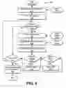 Fig. 05 - Adaptive Vibration Noise Reduction