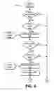 Fig. 06 - Adaptive Vibration Noise Reduction