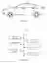Fig. 02 - Platooning vehicle order