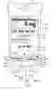 Fig. 02 - Intravenous bag and line label
