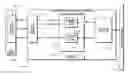 Fig. 01 - Devices and methods for bridging video information over an extension medium