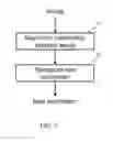 Fig. 08 - USER-PROVIDED TRANSCRIPTION FEEDBACK AND CORRECTION