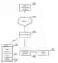 Fig. 01 - SYSTEM AND METHOD FOR REMOTE CONTROL OF APPLIANCES BY VOICE