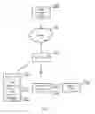 Fig. 02 - SYSTEM AND METHOD FOR REMOTE CONTROL OF APPLIANCES BY VOICE