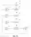 Fig. 07 - Hierarchical speech recognition resolution