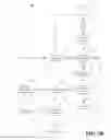 Fig. 08 - Hierarchical speech recognition resolution