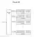 Fig. 06 - Non-volatile memory with methods to reduce creep-up field between dummy control gate and select gate