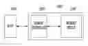 Fig. 01 - Memory device and method of operating the same