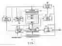 Fig. 02 - Nonvolatile semiconductor memory including a read operation