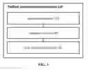 Fig. 05 - Method and system for providing medical services